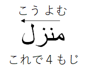 アラビア文字は右から左に読む